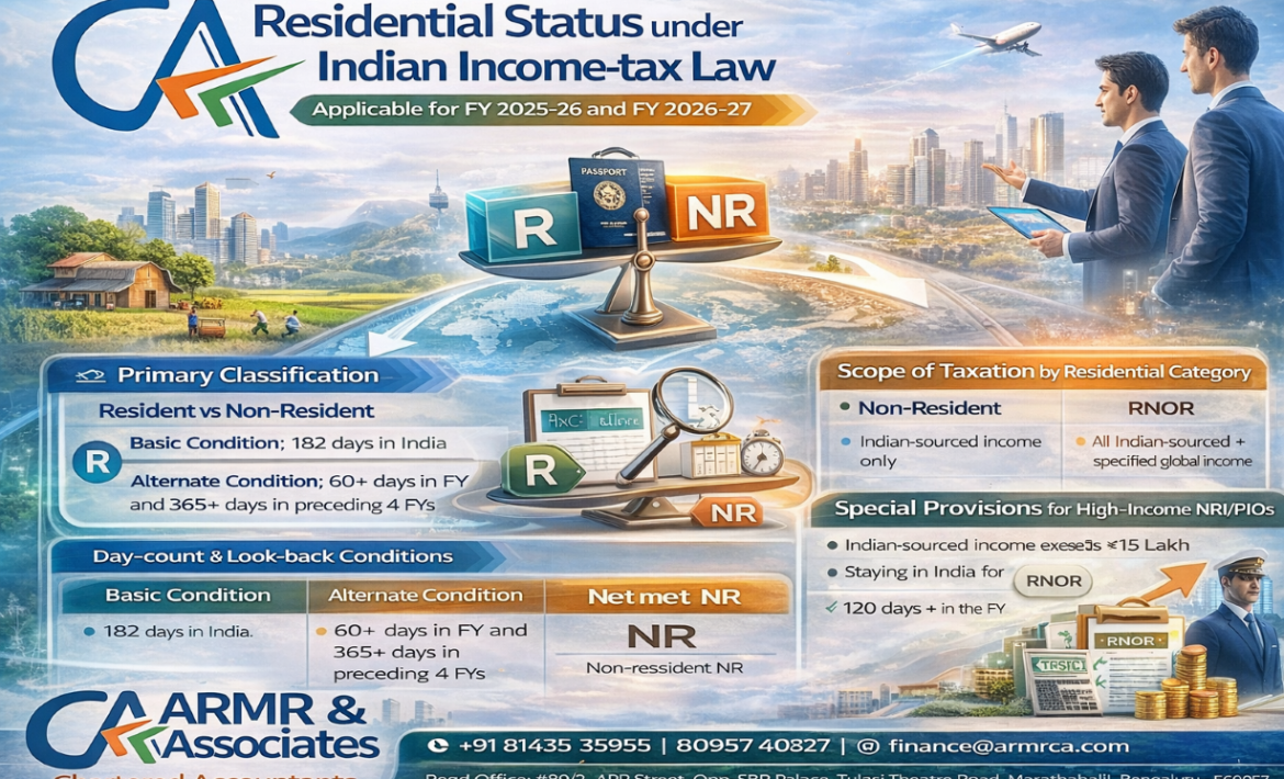 Residential Status