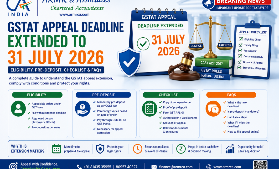 GSTAT appeal deadline extended to 31 July 2026: Eligibility, pre-deposit, checklist and FAQs