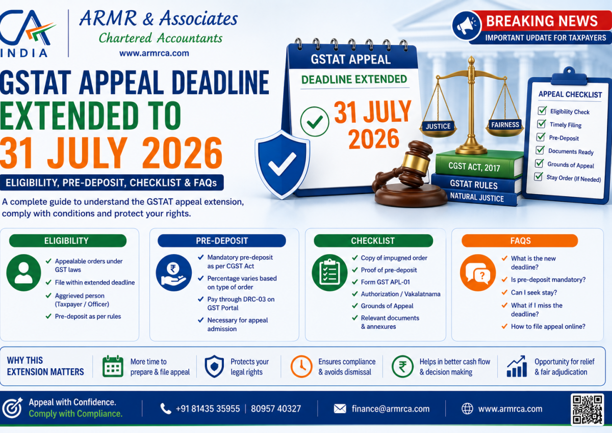 GSTAT appeal deadline extended to 31 July 2026: Eligibility, pre-deposit, checklist and FAQs